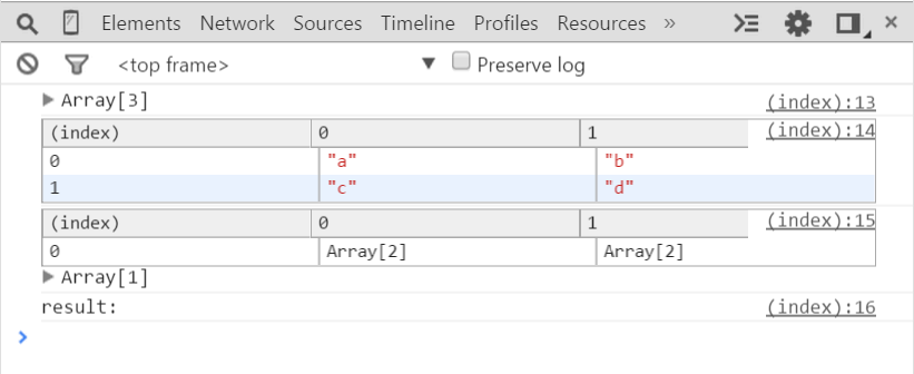 Chromeの開発ツールでconsole.tableで表形式で値がすべて表示されるのは二次元配列のみ