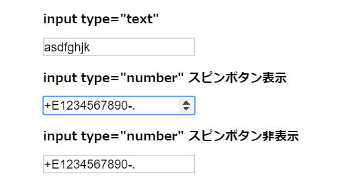 input type="number"を積極的に使用するための5つのポイント