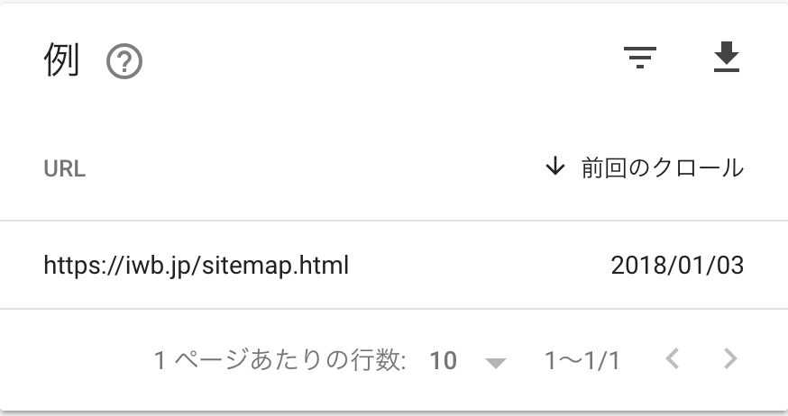 新しいGoogle Search Console (Beta)でWordPressのsitemap.htmlがエラー表示