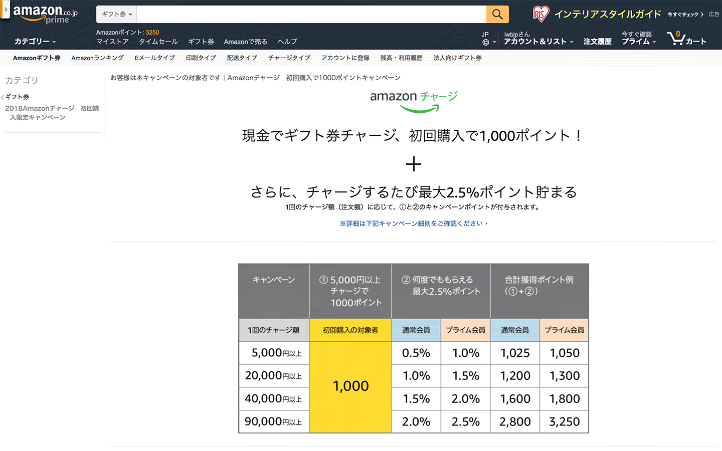 Amazonで9万円チャージでプライム会員なら3250円分のポイント付与！