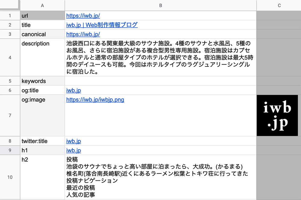 Google Apps ScriptとcheeriogsでWebサイトのtitleなどを取得する方法