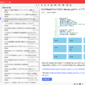 VivaldiブラウザのRSS機能を試したが使いものにならなかった