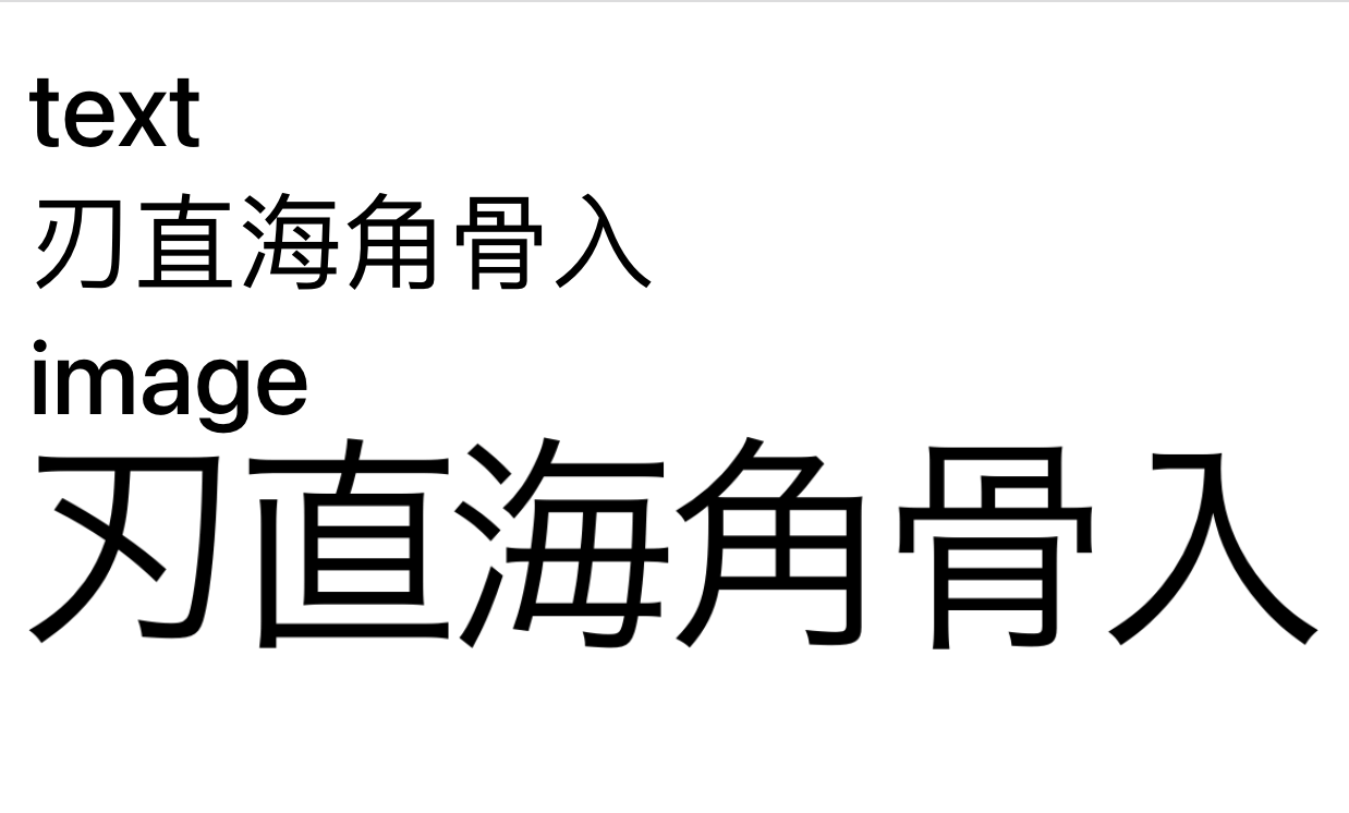Webサイトの日本語と中国語の漢字表記の違いと確認方法