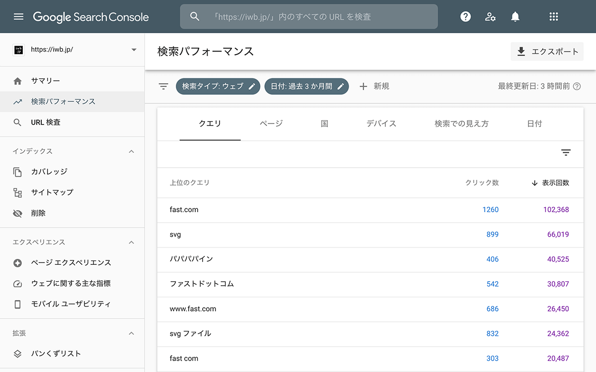 Google Search Console 検索パフォーマンス