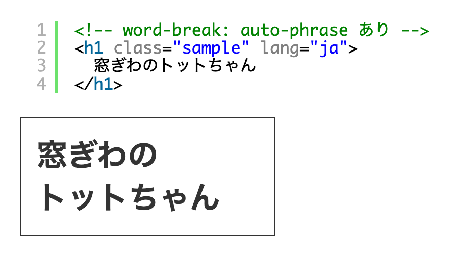 CSSのword-break: auto-phraseで日本語の分節で自動改行できる