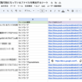 Googleドライブで全員閲覧可能の設定ミスを防ぐためのシート