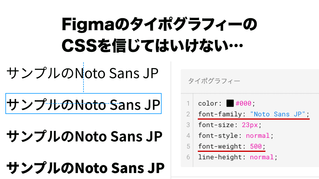 FigmaのタイポグラフィーのCSSはGoogle Fontsとは異なるので注意