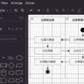 アクティビティ図をVS Code 拡張機能のDraw.ioで作成する方法