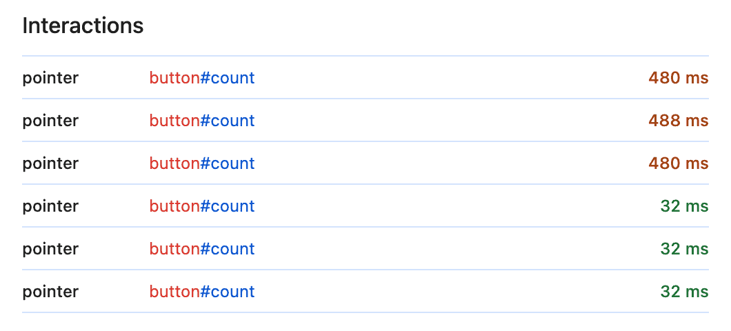 ReactでuseMemoではなくMapオブジェクトでキャッシュするサンプル