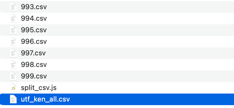 utf_ken_all.csvを分割したCSVファイル一覧