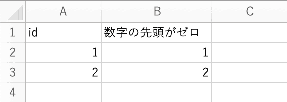 パターン1 数字の先頭がゼロ