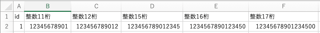 パターン2 16桁以上の整数