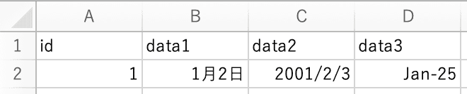 パターン5 スラッシュと数字の組み合わせ