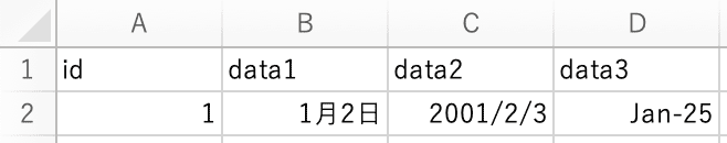 パターン6 ハイフンと数字の日付形式の組み合わせ