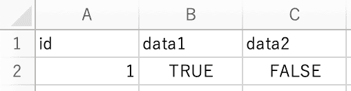パターン8 Boolean (true or false)