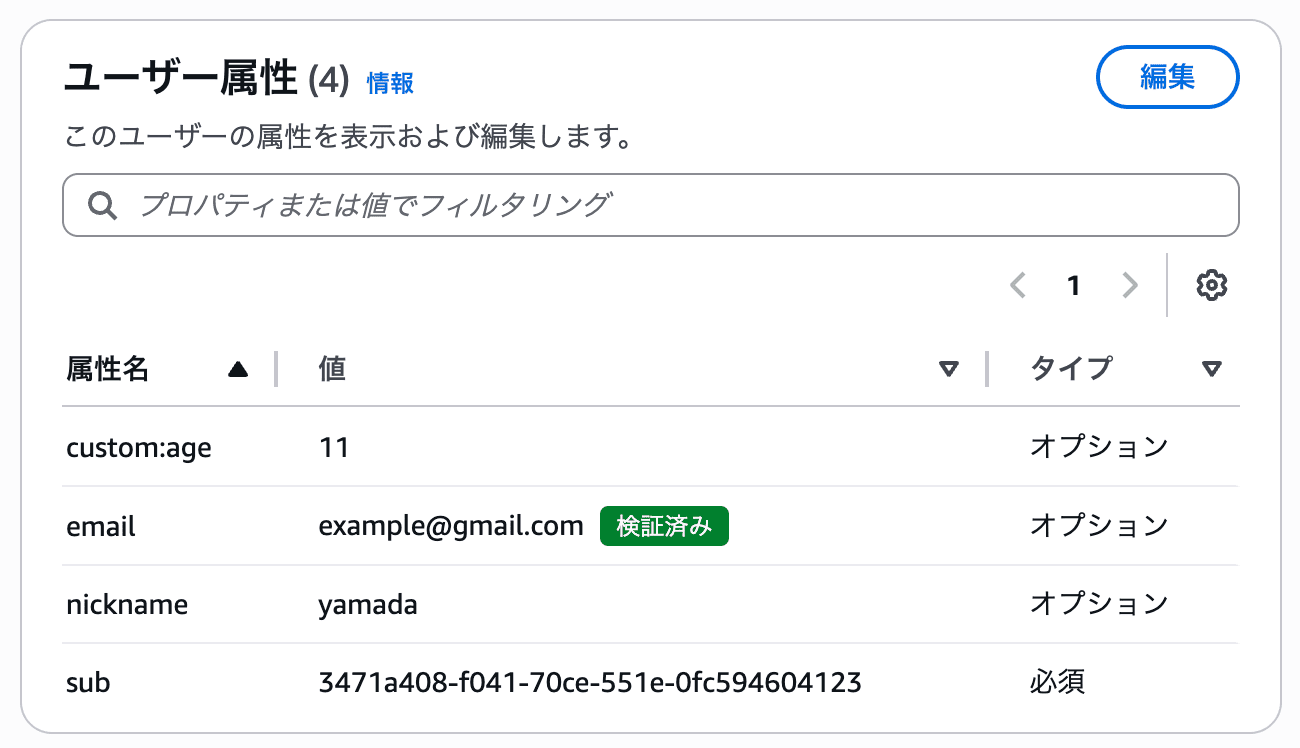Amazon Cognitoのユーザー属性をawsコマンドで変更する方法