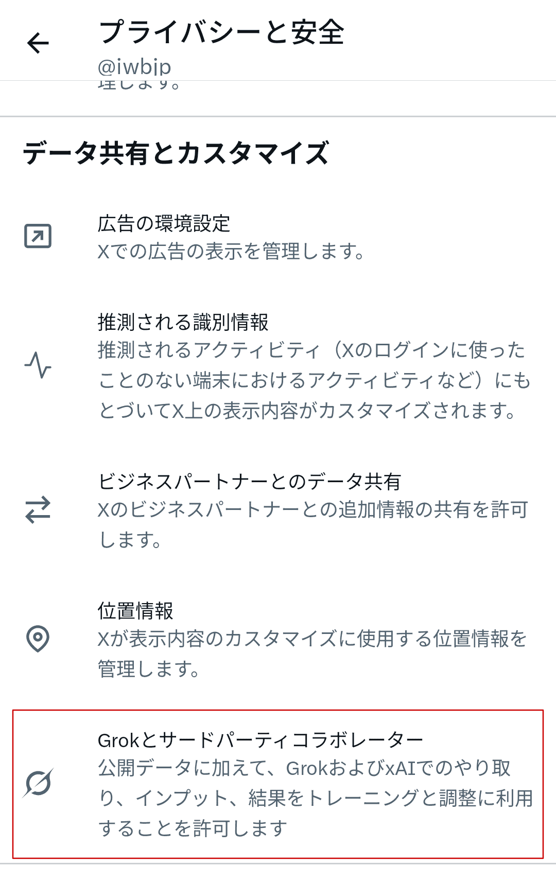 Grokとサードパーティコラボレーター