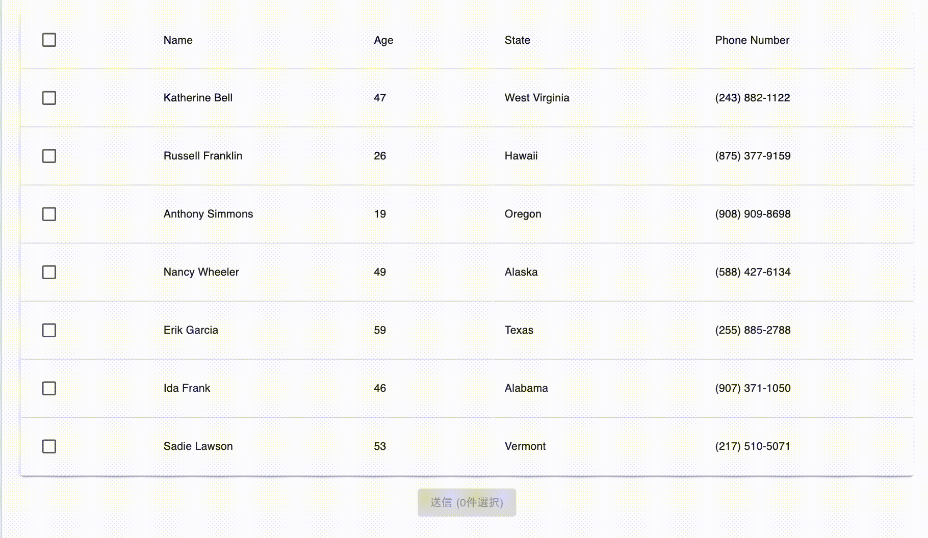 MUI (Material UI)のTableは大量のデータだと重くなる