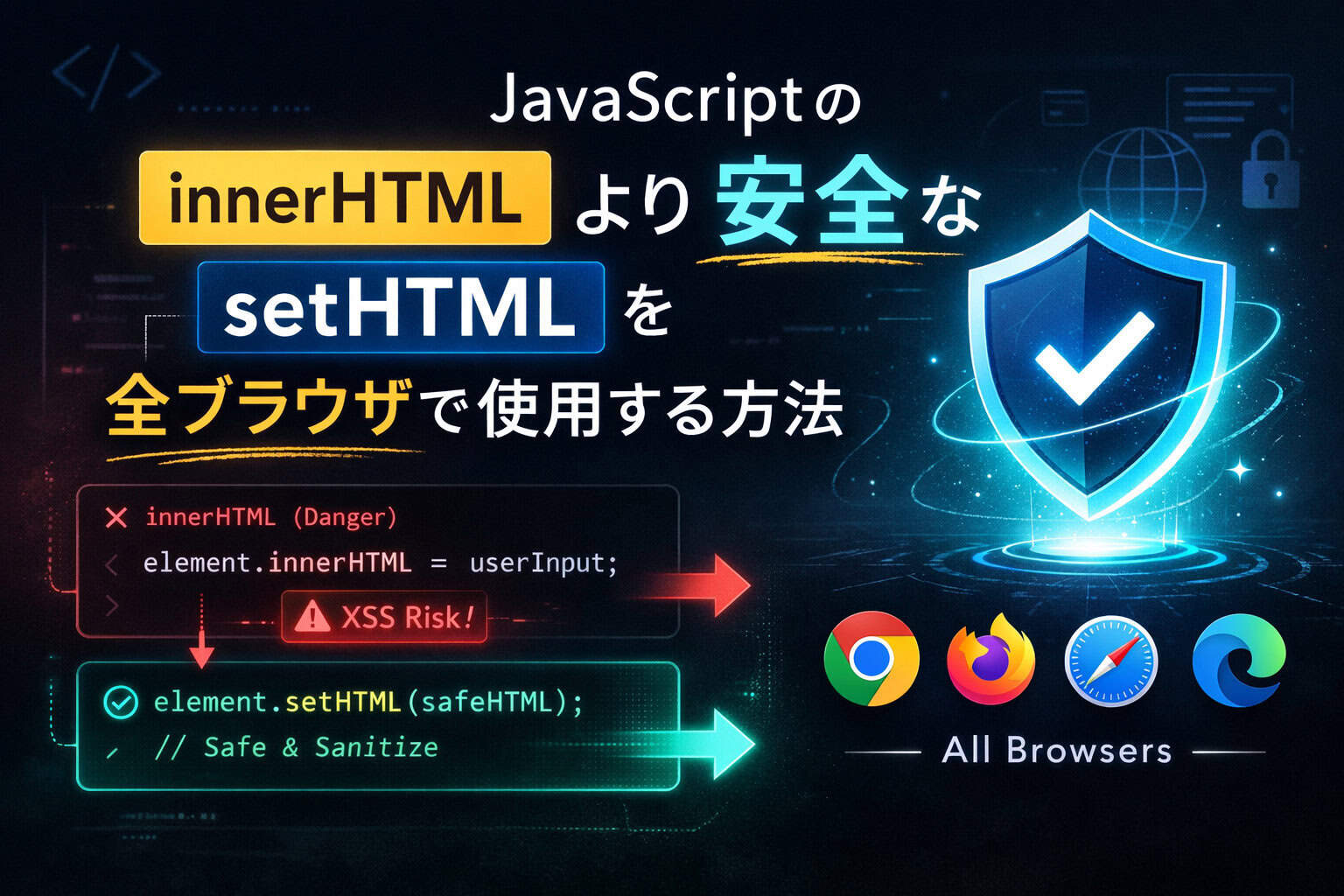JavaScriptのinnerHTMLより安全なsetHTMLを全ブラウザで使用する方法