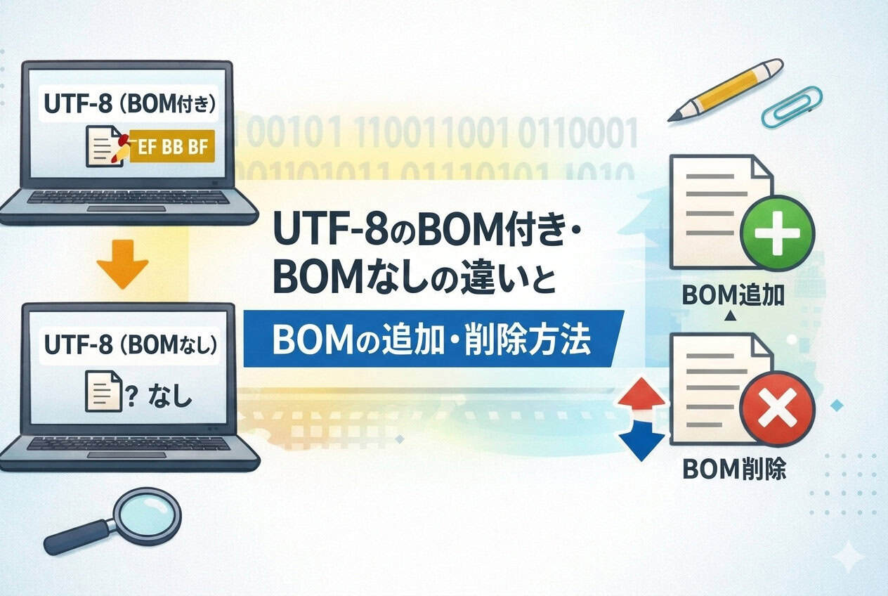 Geminiで画像の文字化けを修正後