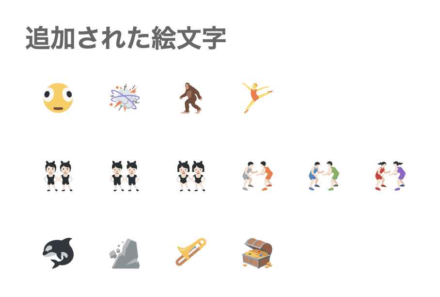 iOSとAndroidの最新版で新たに14種類の絵文字が使用可能に