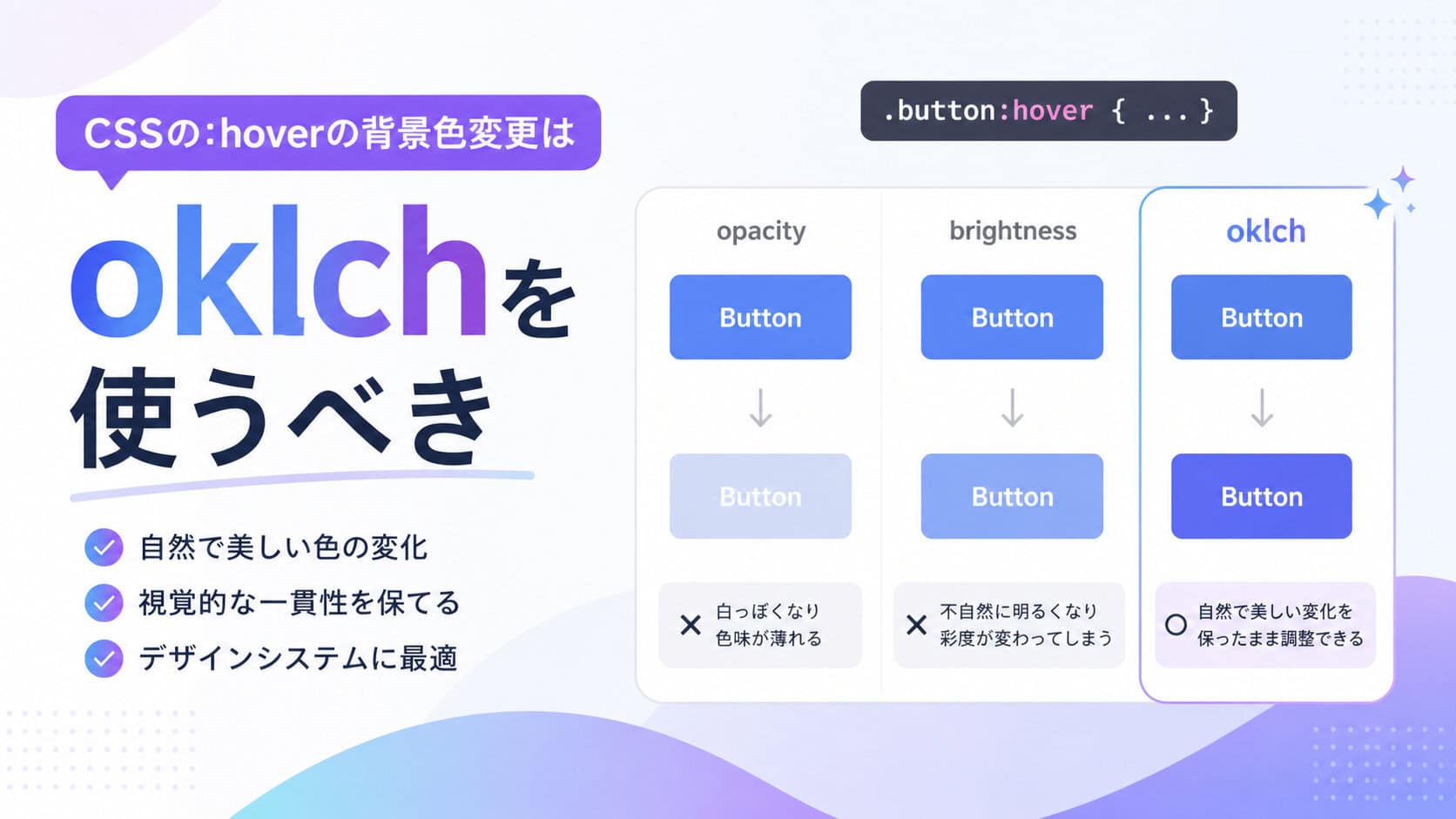 CSSの:hoverの背景色変更はopacityやbrightnessではなくoklchを使うべき