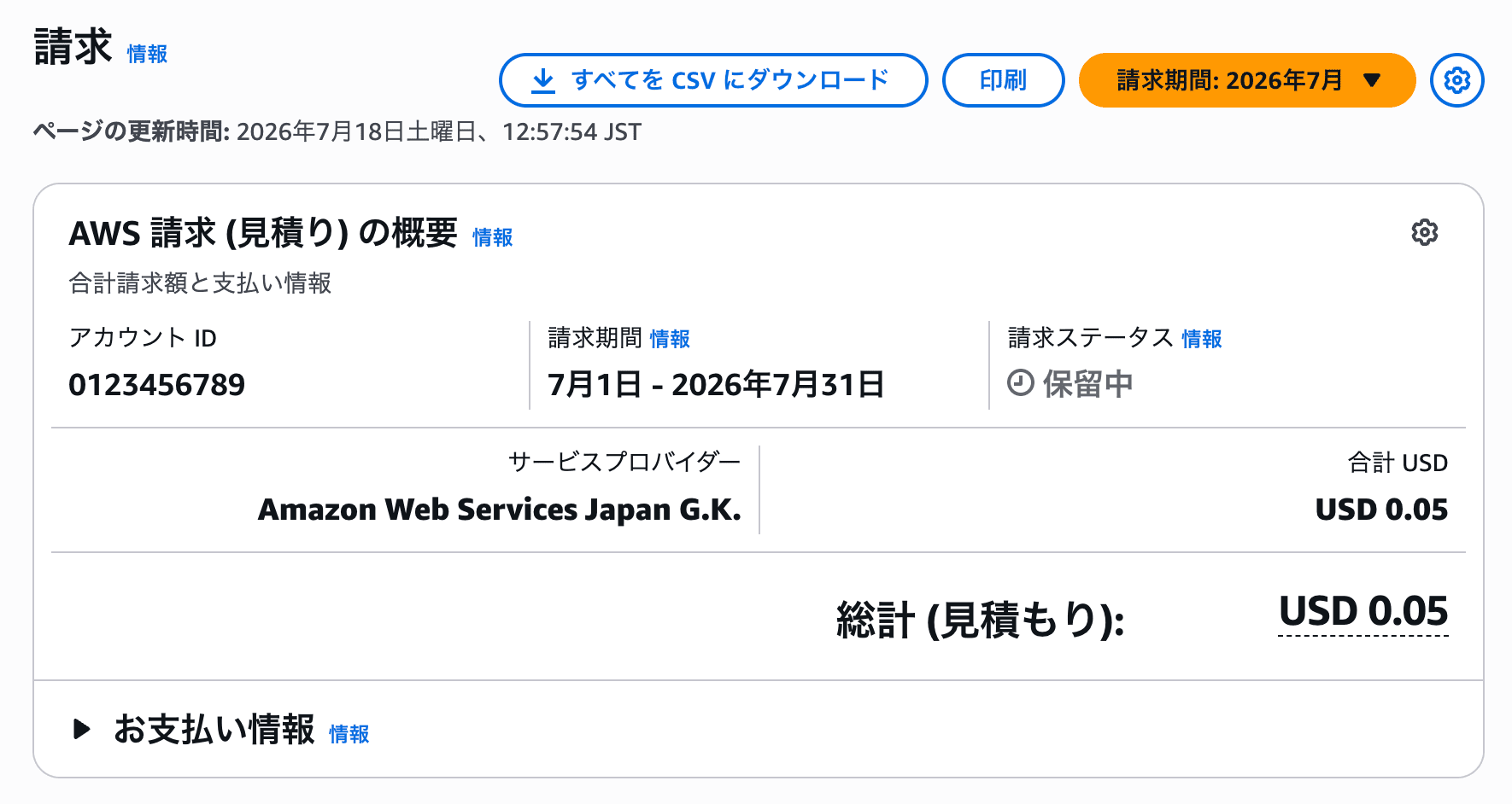 AWS請求ダッシュボード