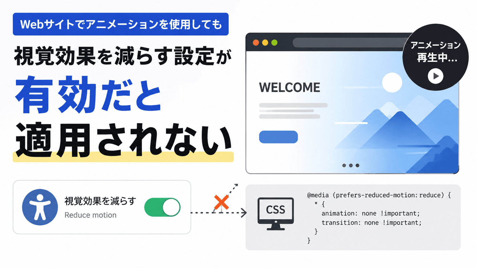 Webサイトでアニメーションを使用しても視覚効果を減らす設定が有効だと適用されない