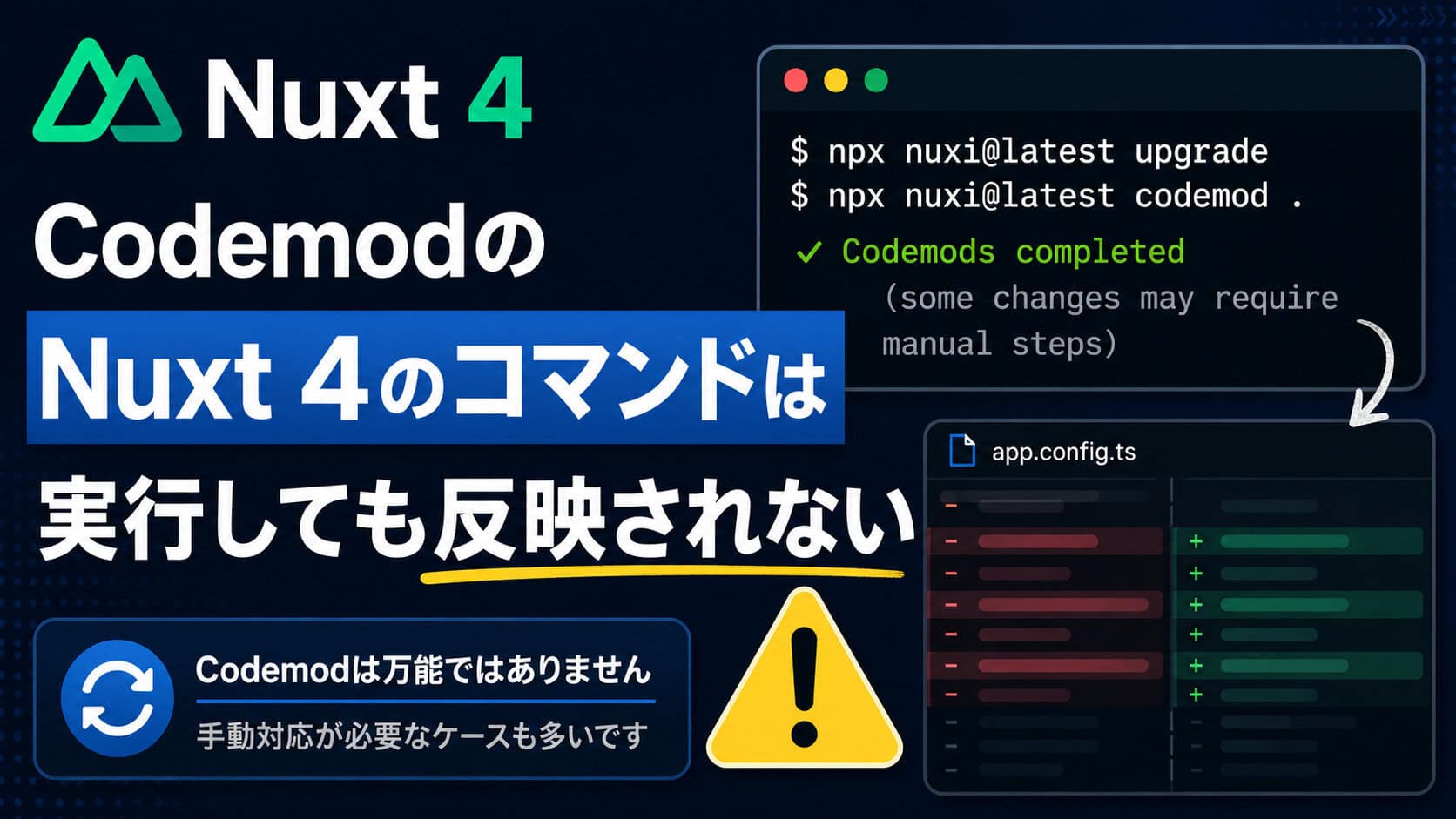 Nuxtの公式ドキュメントのUpgrade GuideにはCodemodの各コマンドで移行できると記載されていますが、実際に使えるのは「nuxt/4/file-structure」だけなのでNuxt 4に移行する際は注意が必要です。