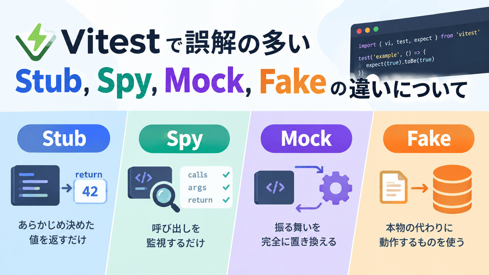 Vitestで誤解の多いStub, Spy, Mock, Fakeの違いについて